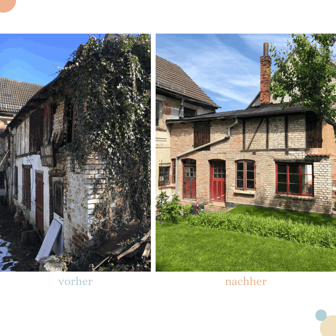 Fürderverein Büdnerei 202 • Museum Hedwig Symanzik e.V.