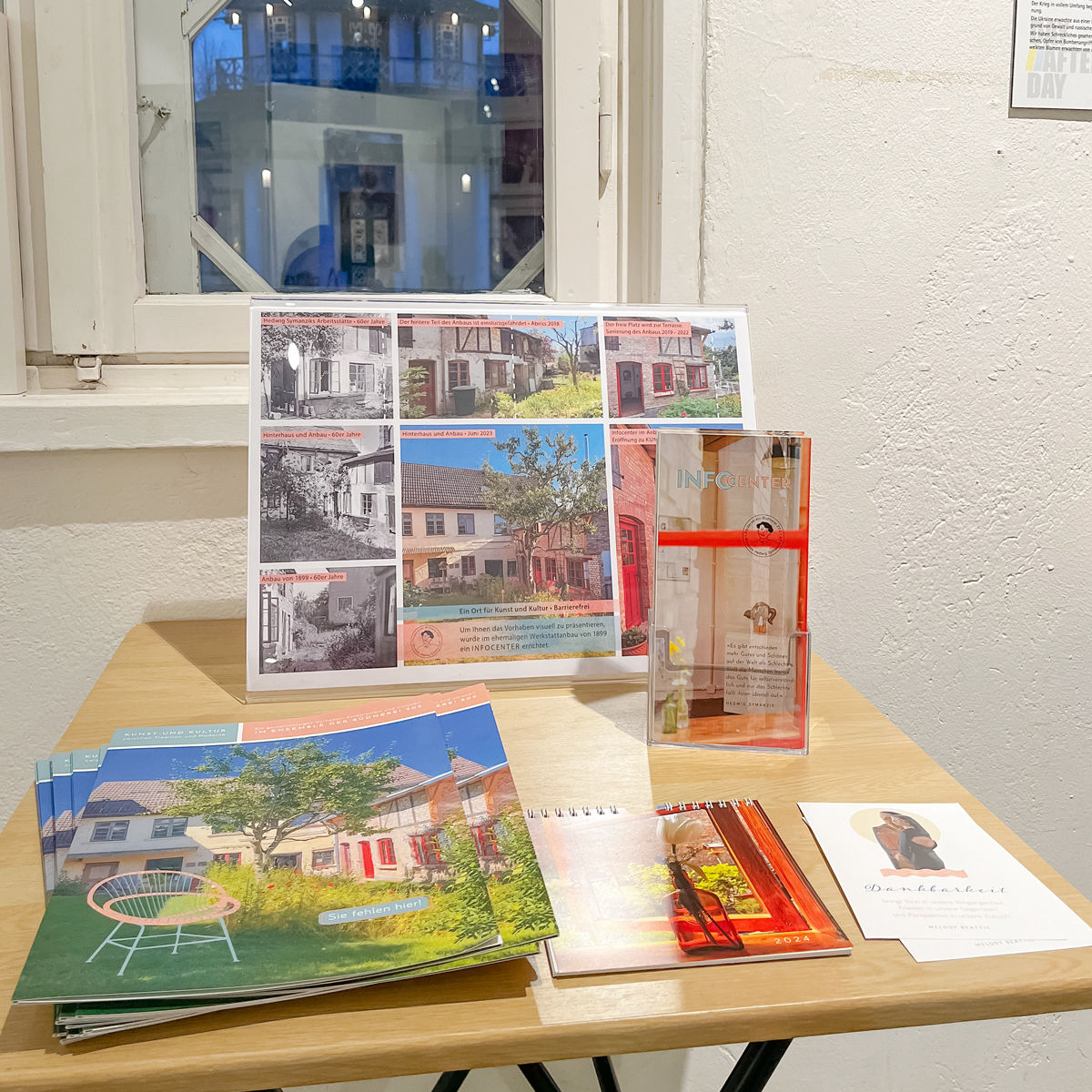 Förderverein Büdnerei 202 • Museum Hedwig Symanzik e.V.